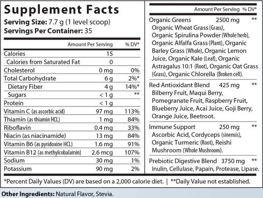 All - In/One Greens & Red SuperFood